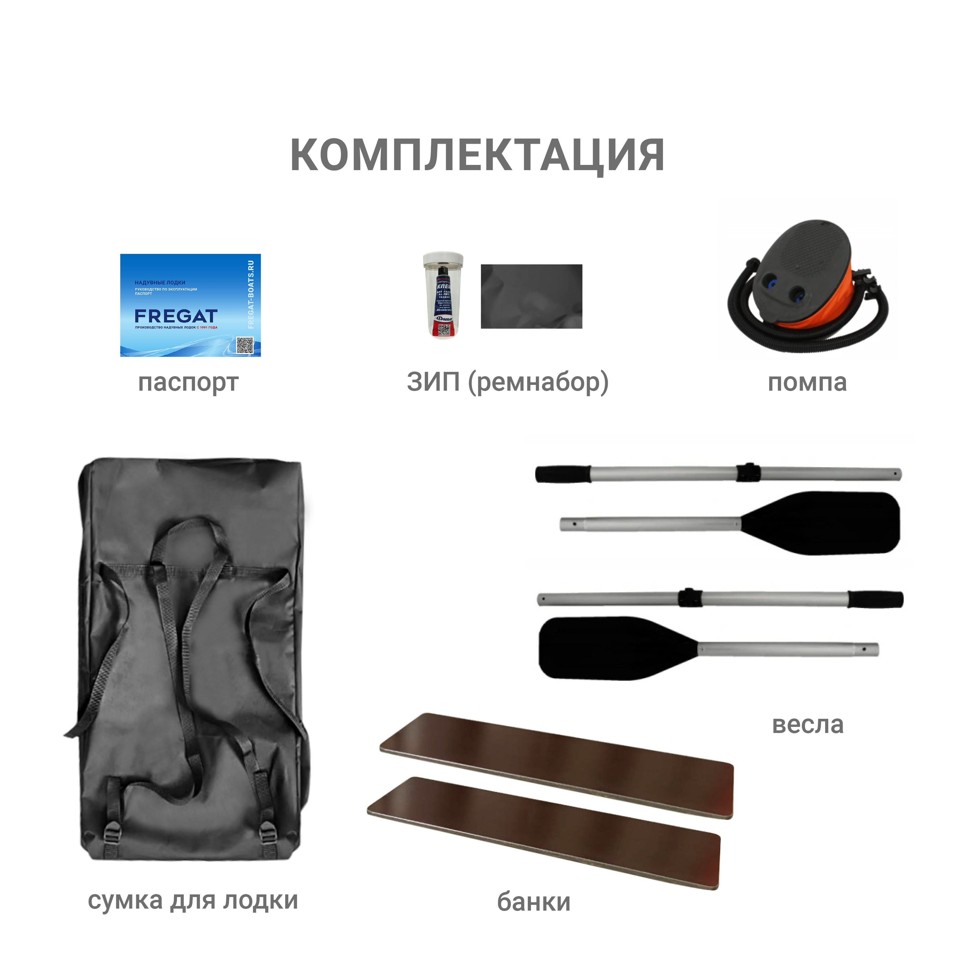 Лодка ПВХ Фрегат М-3