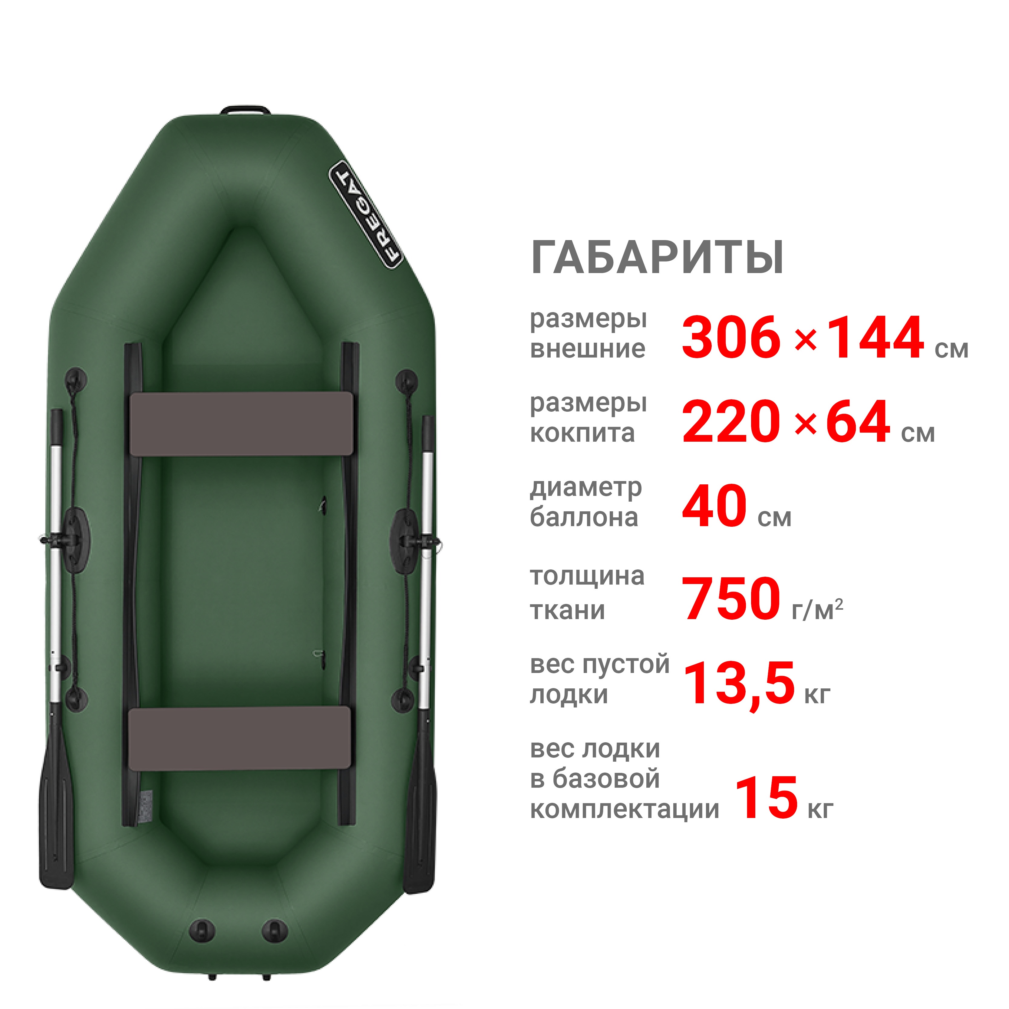 Лодка ПВХ Фрегат М-5