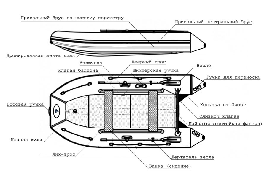 Лодка Bering 310К