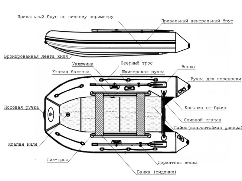 Лодка Bering 360К