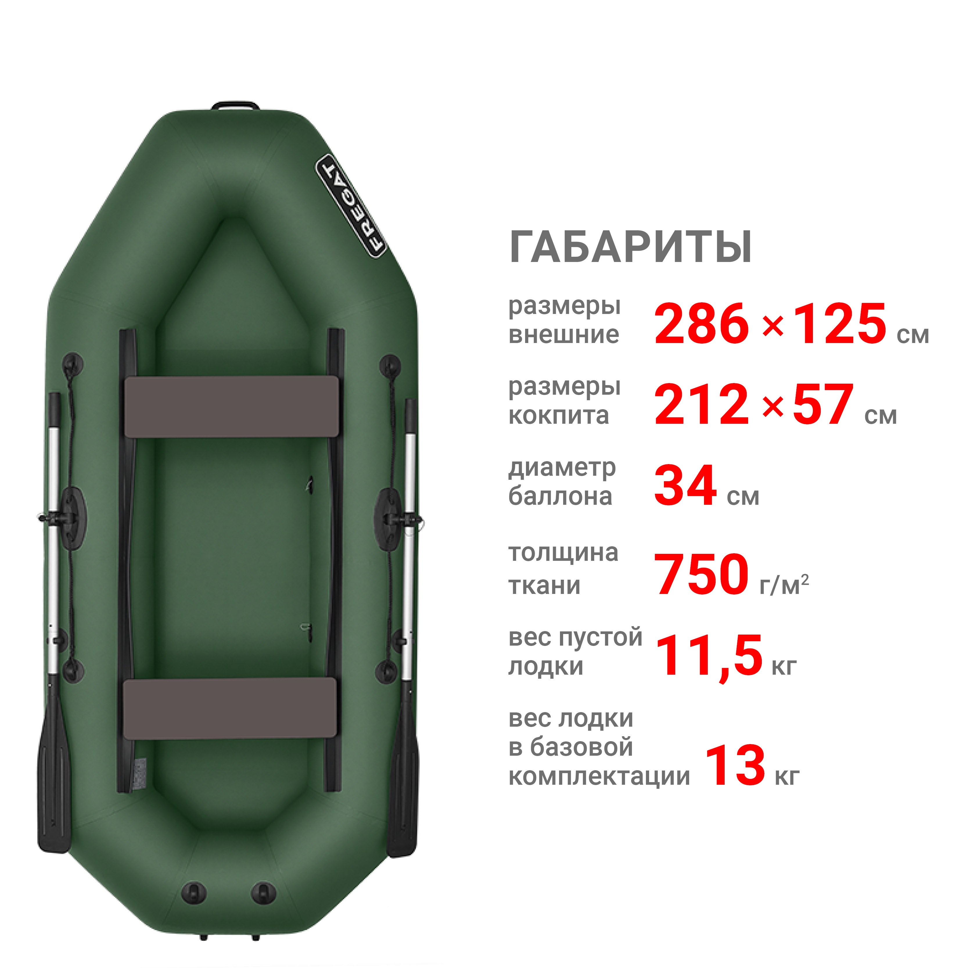Лодка ПВХ Фрегат М-3